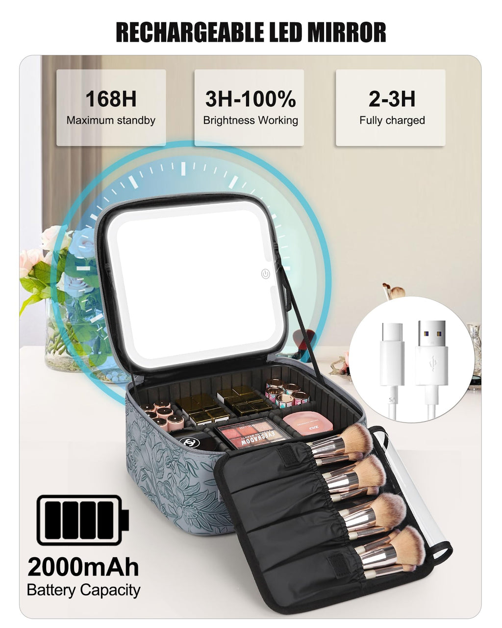 Travel Makeup Bag With LED Mirror