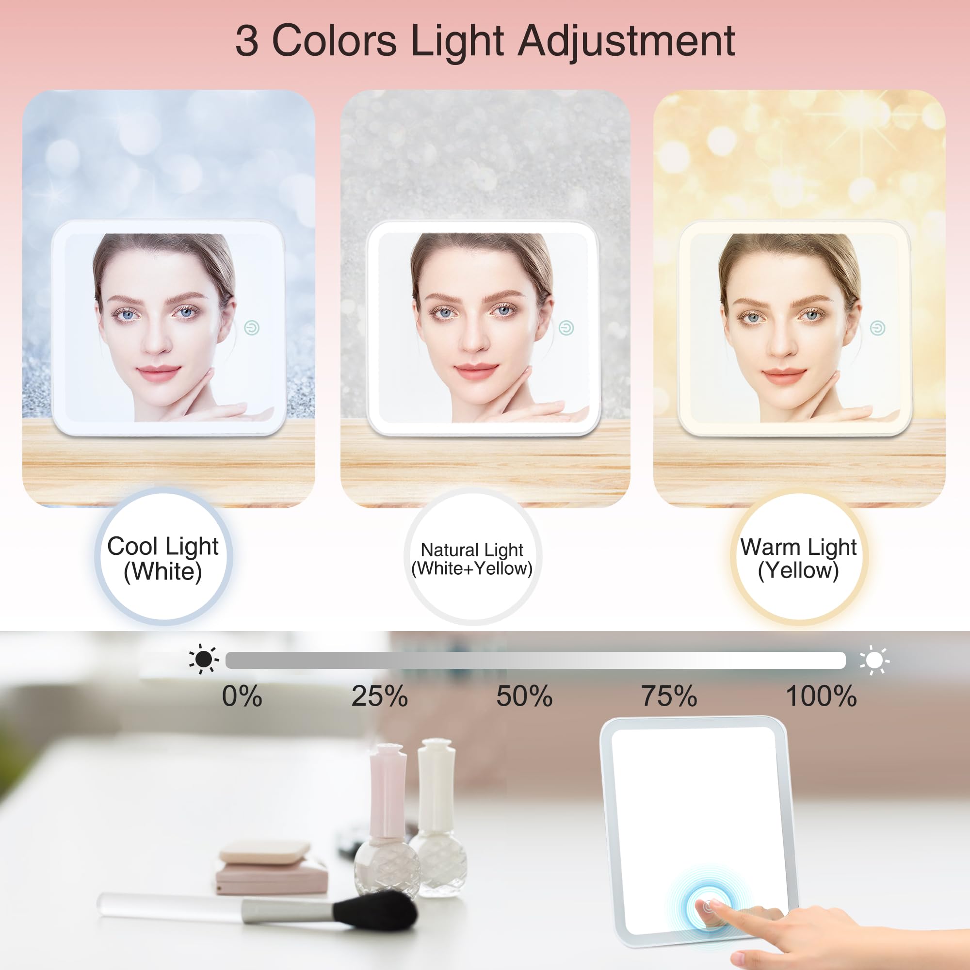 Travel Makeup Bag With LED Mirror
