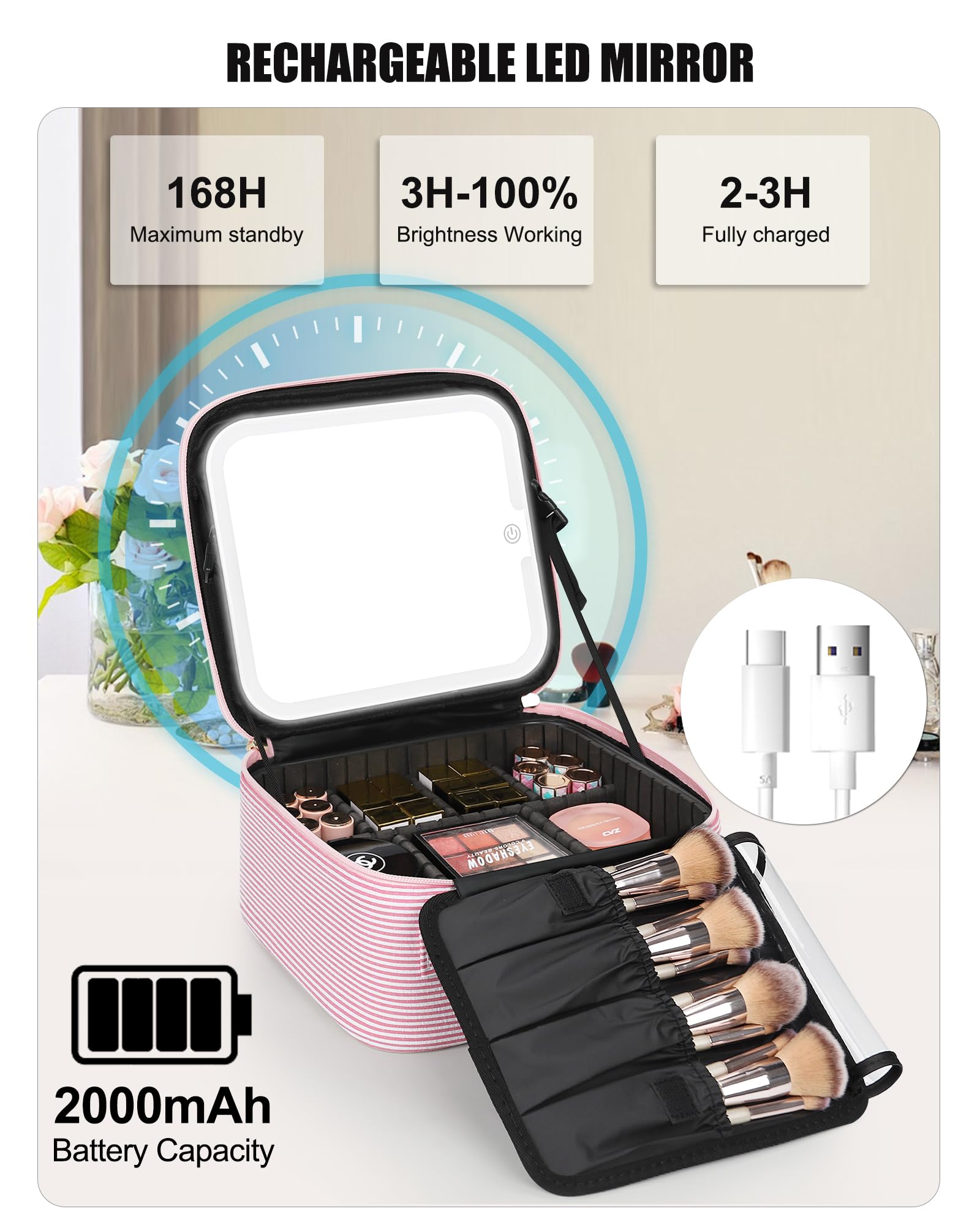 Travel Makeup Bag With LED Mirror