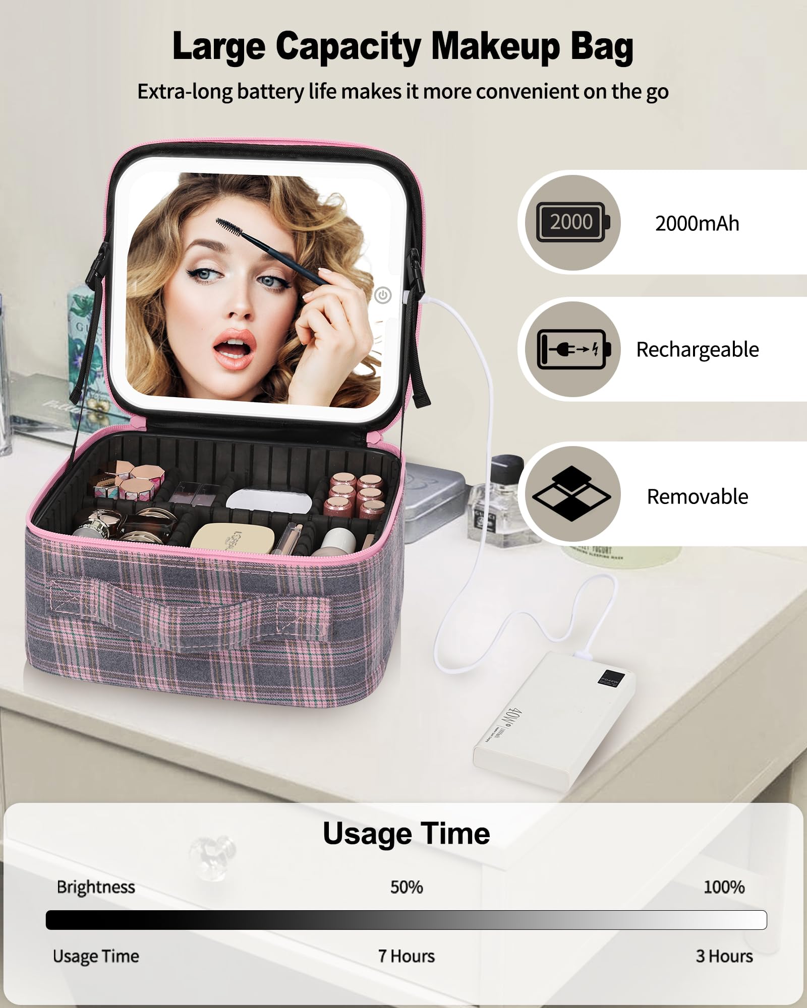 Travel Makeup Bag With LED Mirror